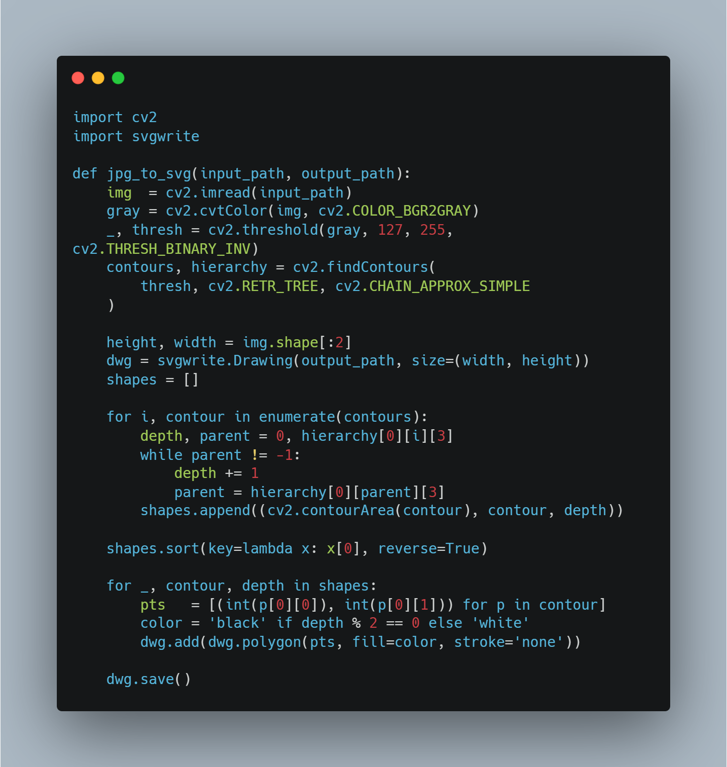 Image-to-SVG Converter